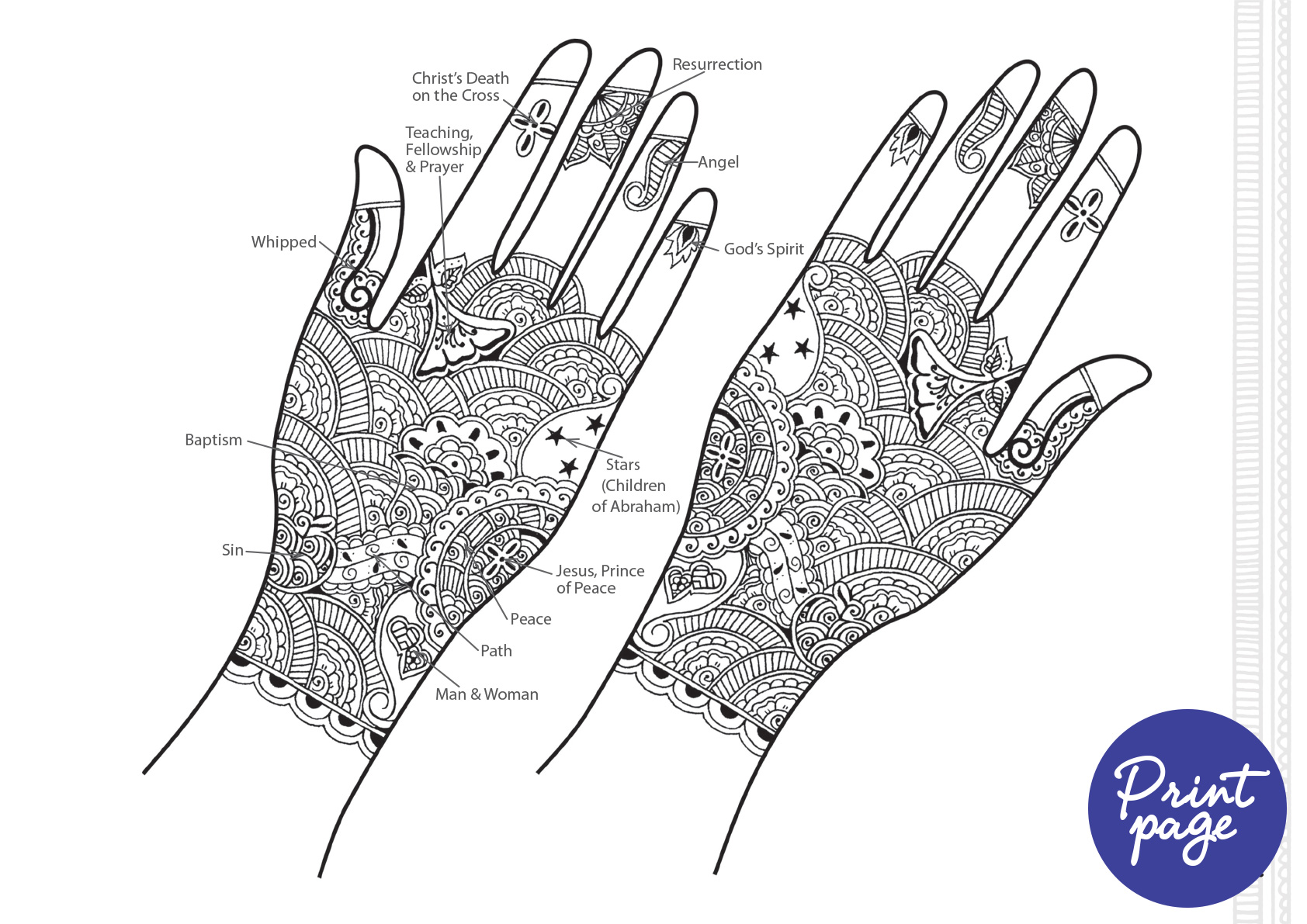 Creation to Return – Henna Stories